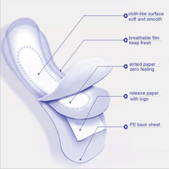 Ein guter Preis. OEM Designs Disposable Sanitary Napkin WOMEN Unscented and Fragrance-Free Online